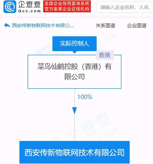 菜鳥在西安成立物聯(lián)網(wǎng)公司，注冊(cè)資本2億元布局技術(shù)與服務(wù)新賽道