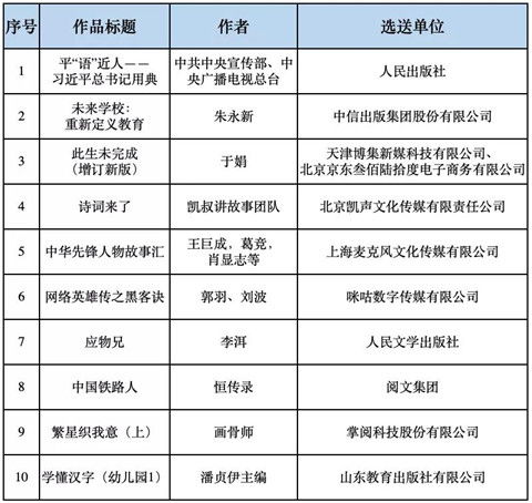 數(shù)字時代的文化脈動 杭州“創(chuàng)意天堂”賦能數(shù)字文化創(chuàng)意內(nèi)容應(yīng)用服務(wù)